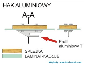 HAK W MODELU SZYBOWCA