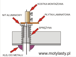 WYCINARKA DO STYRPIANU