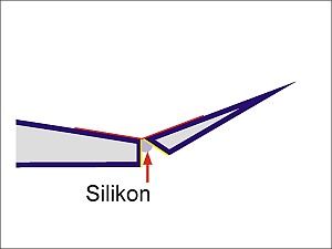 ZAWIASY SILIKONOWE LOTEK