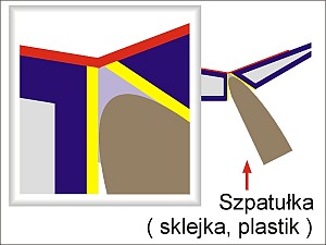 ZAWIASY SILIKONOWE LOTEK