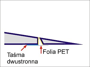 ZAWIASY SILIKONOWE LOTEK