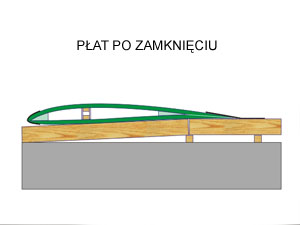 BUDOWA DEPRONOWYCH SKRZYDE MODELI RC