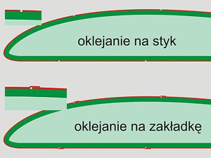 OKLEJANIE DEPRONU TAMAMI